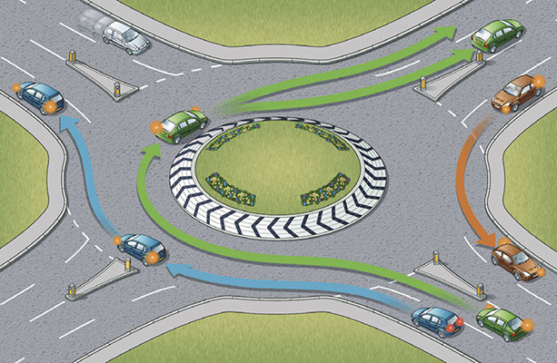 roundabouts